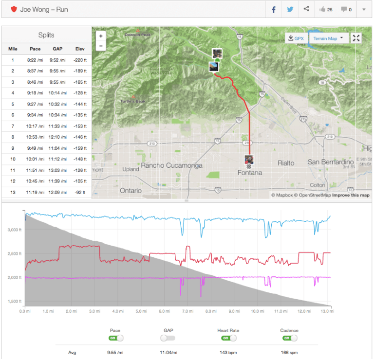 Screen Shot 2017-06-06 at 9.39.50 PM